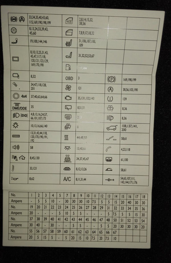 如何為寶馬X3安裝隱藏行車記錄儀